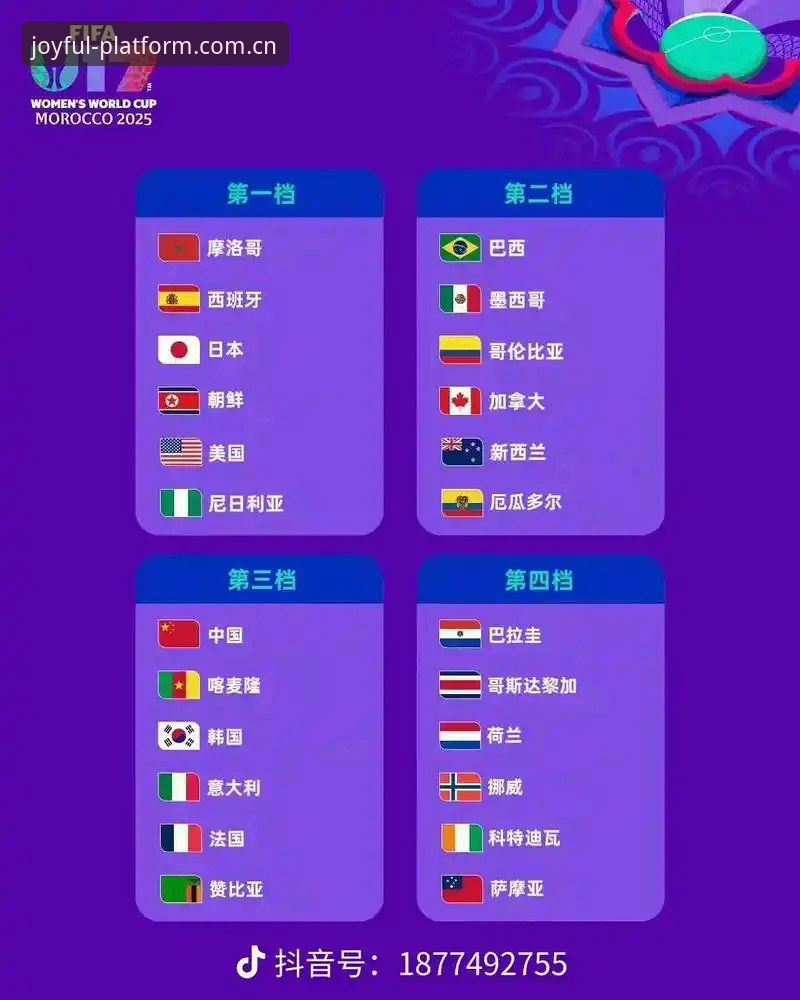 最新开心体育赛事数据 U17世界杯抽签结果揭晓,开心体育最新版v3.2.0助你深度追踪赛事数据