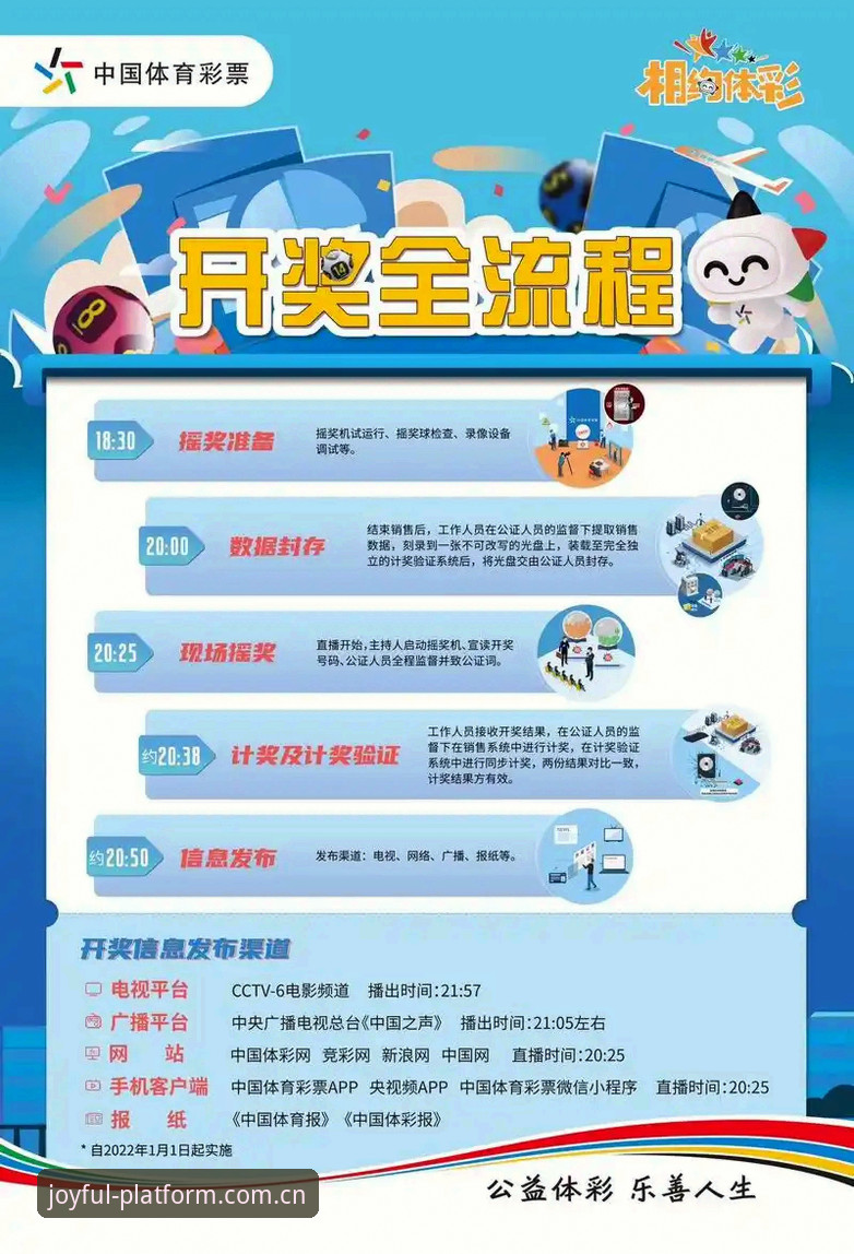 开心体育官网登录手机版完整使用指南：从下载到注册的全流程解析